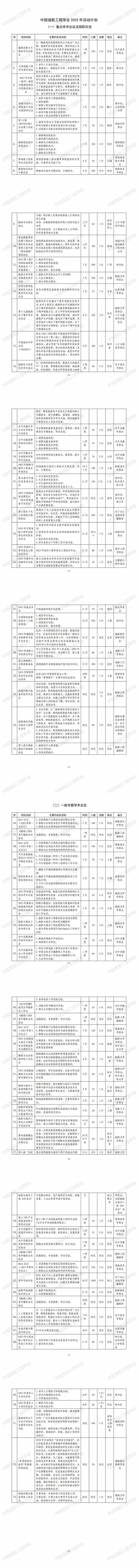 J9集团 2023 年学术活动打算_00_副本(1).jpg