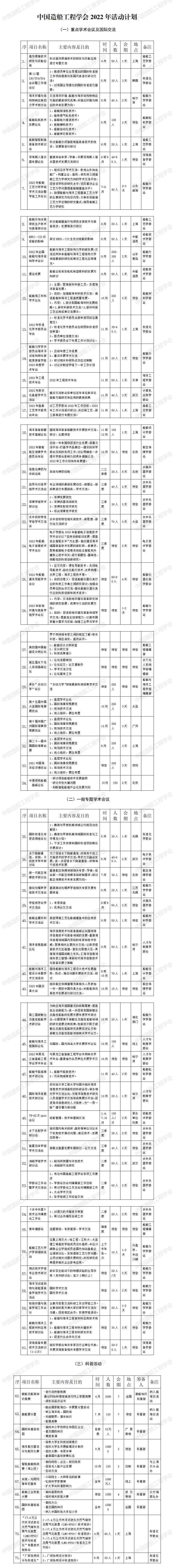 J9集团2022年活动打算1.jpg